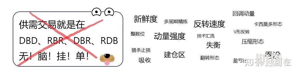 订单流交易策略基础