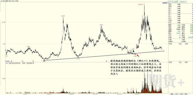 2B法则的含义以及2B法则的优点和特点