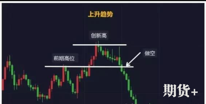 2B法则的含义以及2B法则的优点和特点