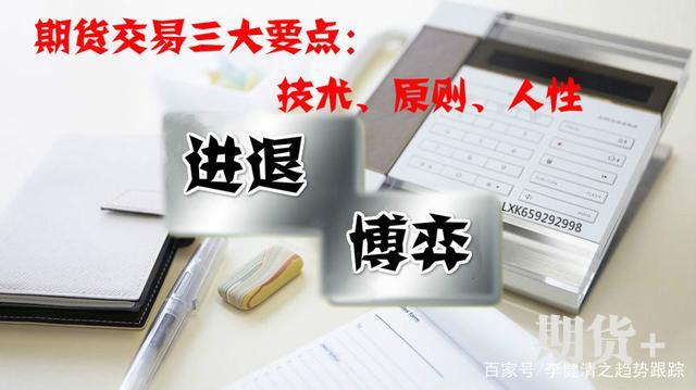 一致性原则，明确的交易信号，四个要素是构建一个交易策略的核心