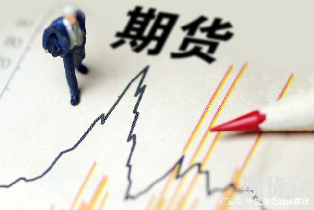 一致性原则，明确的交易信号，四个要素是构建一个交易策略的核心