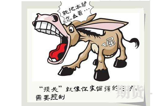 交易中如何正确设置止损？6种期货设置止损常用方式
