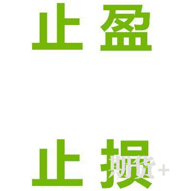 交易中如何正确设置止损？6种期货设置止损常用方式
