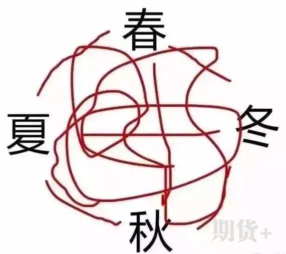 关注新一轮降温降雨！这次过程为啥不算“倒春寒”？