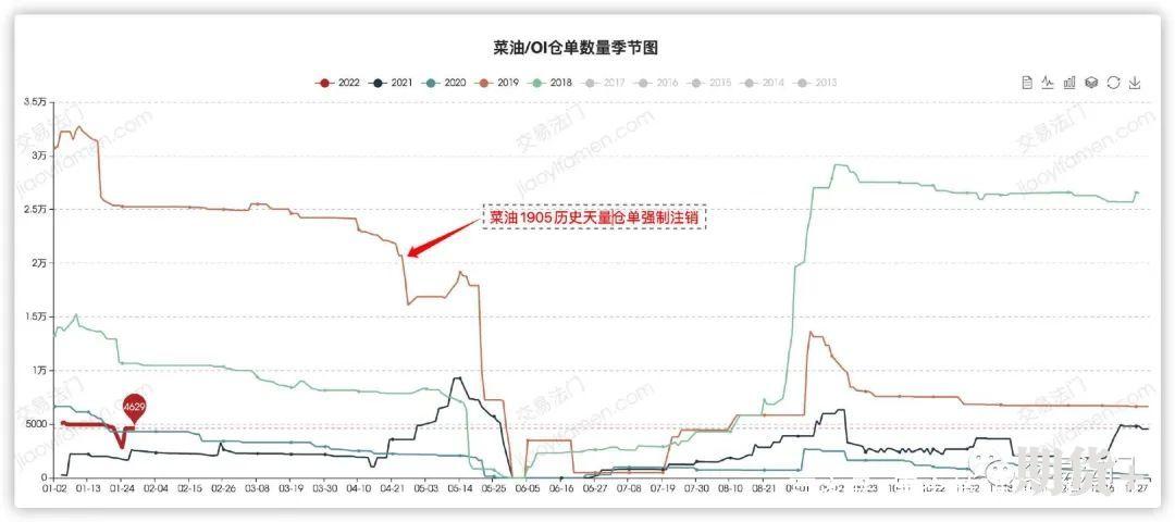 红枣，一个充满争议的品种！