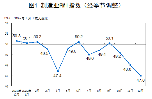 生意社：需求不佳 12月锌价震荡下跌