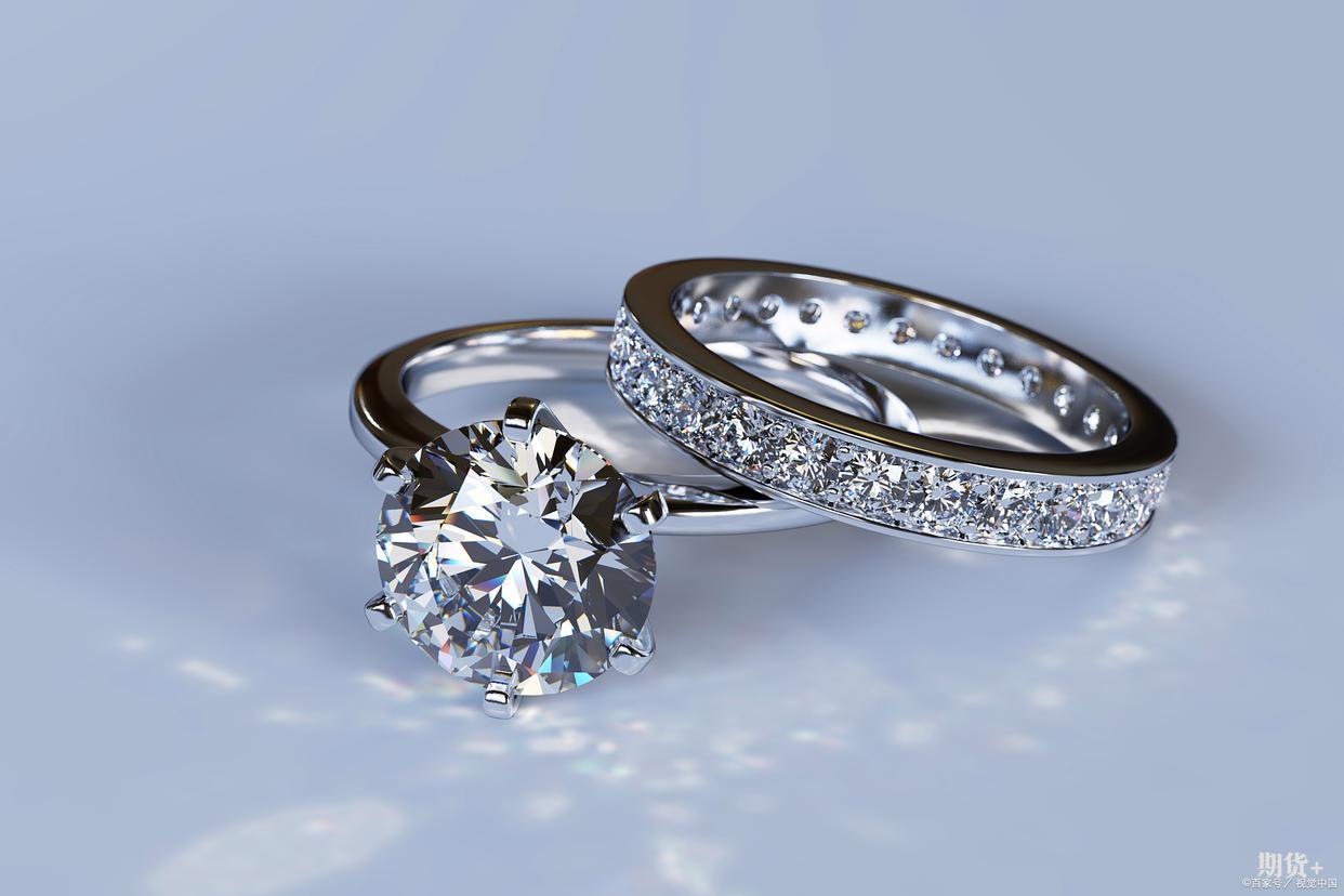 “黄金平替”铂金价格翻倍：十年来最高价背后，谁在引爆市场？