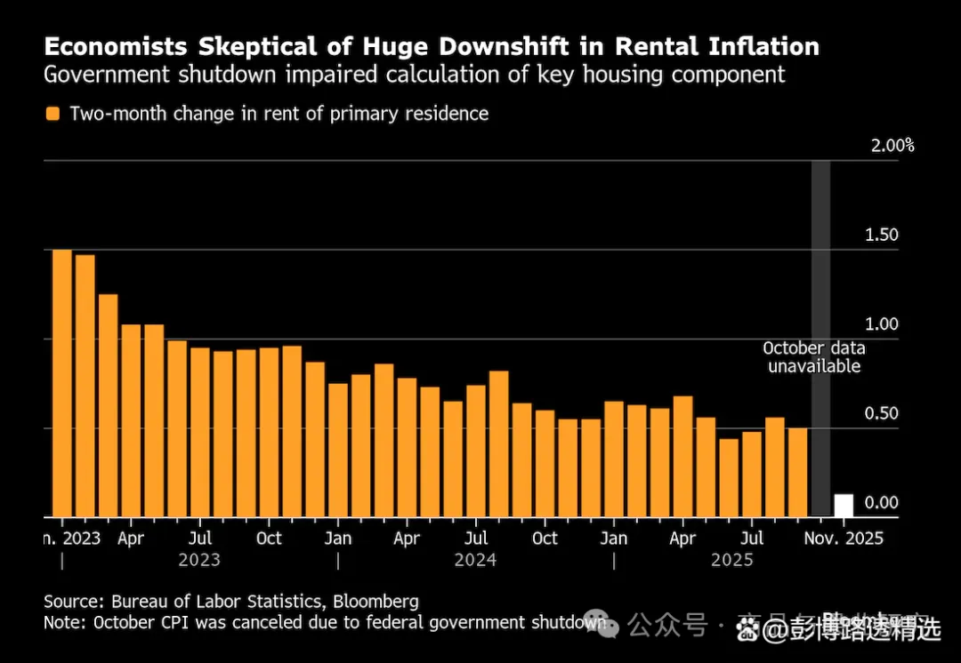 彭博商品指数年度再平衡对近期期货市场的结构性冲击分析
