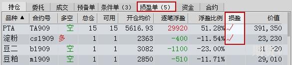 文华财经-交易使用问题