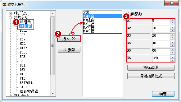 文华财经图表使用