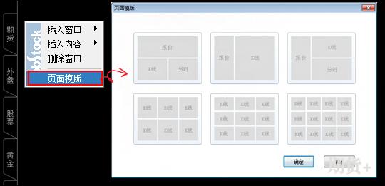 文华财经图表使用