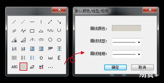 文华财经图表使用