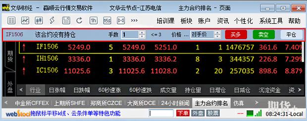 文华财经-交易使用问题