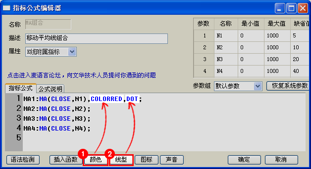 文华财经图表使用
