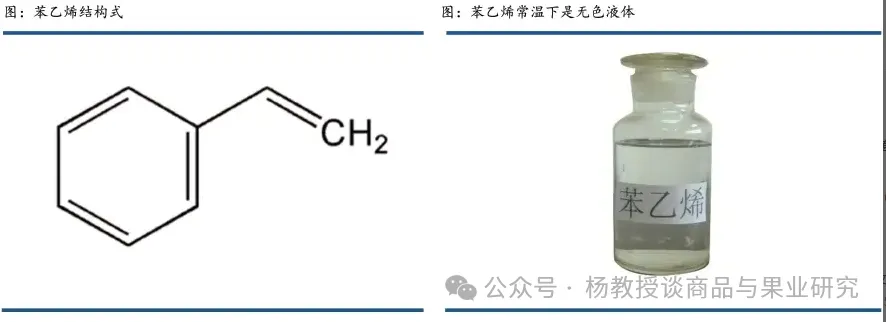 苯乙烯上下游产业链详解 苯乙烯上下游产业链详解