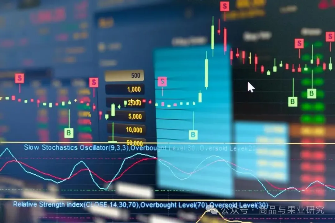 如何利用期货搞钱系列5：哪些品种散户参与要谨慎