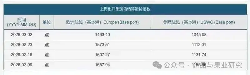 期货市场:打仗就是大涨! 期货市场:打仗就是大涨!