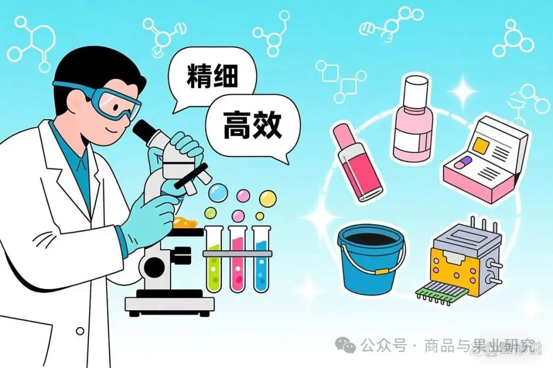 什么叫精细化工行业 什么叫精细化工行业