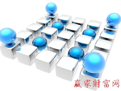 期货图片