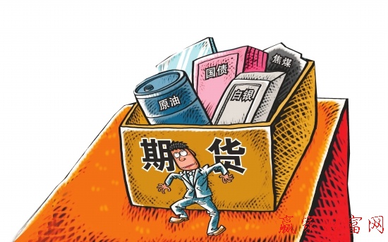 期货图片