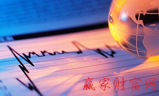 期货知识图片