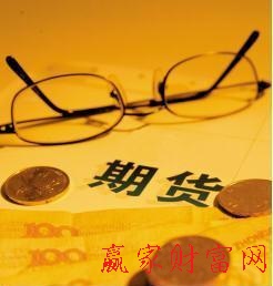 期货图片
