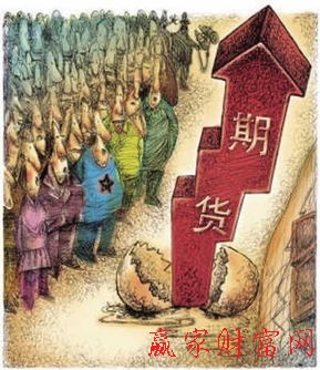 期货图片