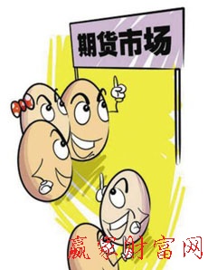 期货图片
