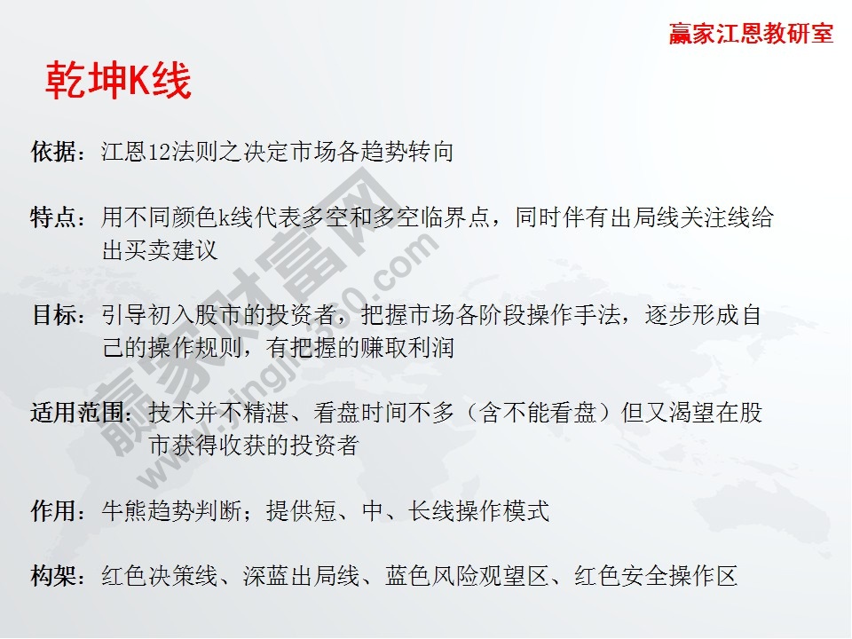 期货投资策略