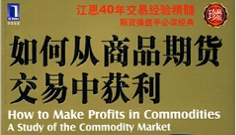 炒期货