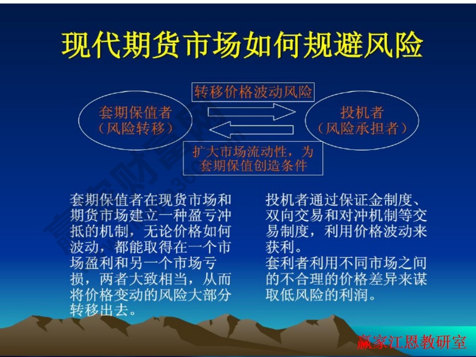 期货怎么炒