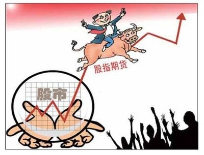 投资准确率