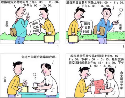期货投资