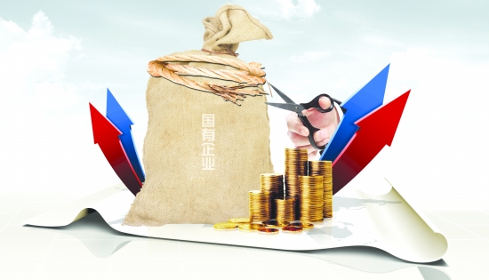 期货黄金