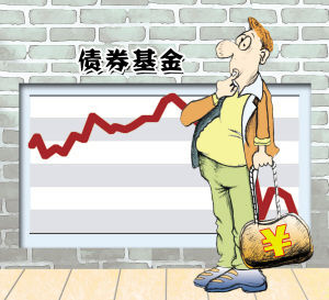 债券市场