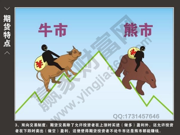 期货投资特点
