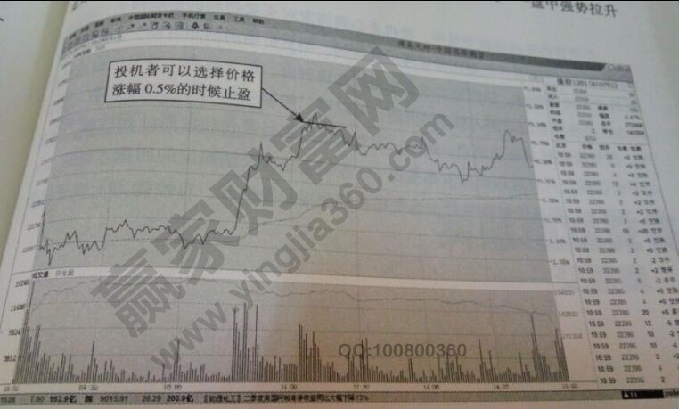 橡胶强势拉升